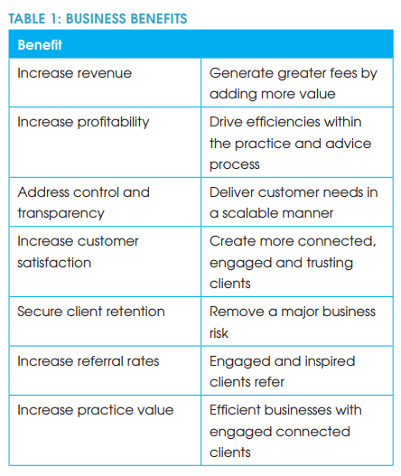 business-benefits-martin-morris.png