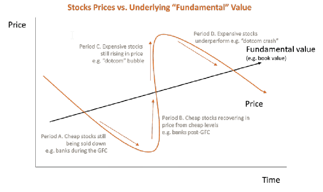 price-vs-time-graph.png